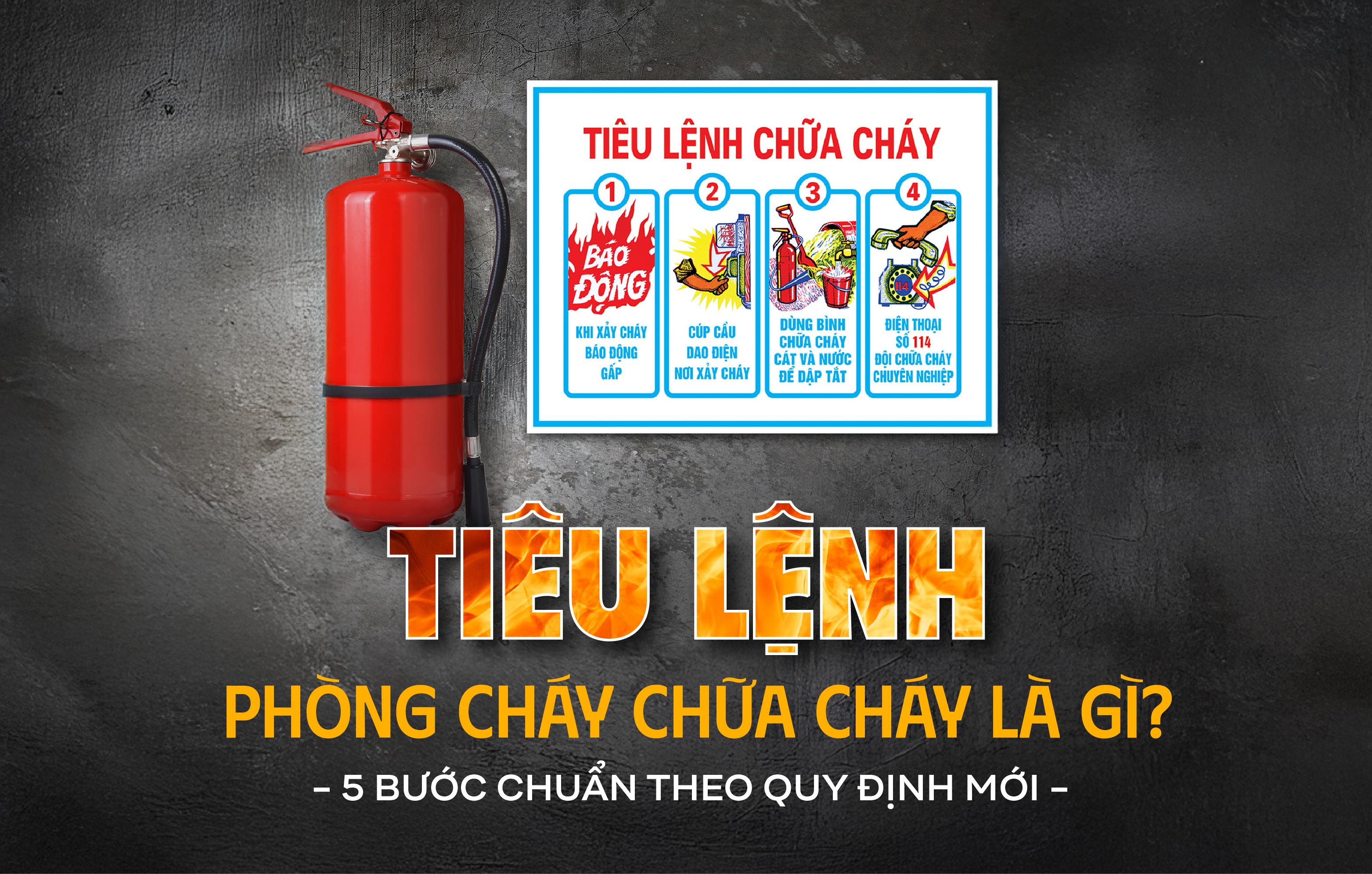 Tiêu lệnh phòng cháy chữa cháy là gì? 5 bước CHUẨN mới & Vị trí LẮP ĐẶT hiệu quả [2025]