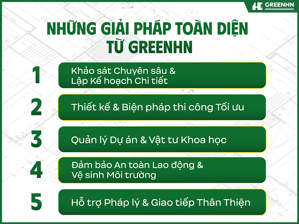 Giải pháp toàn diện từ GreenHN