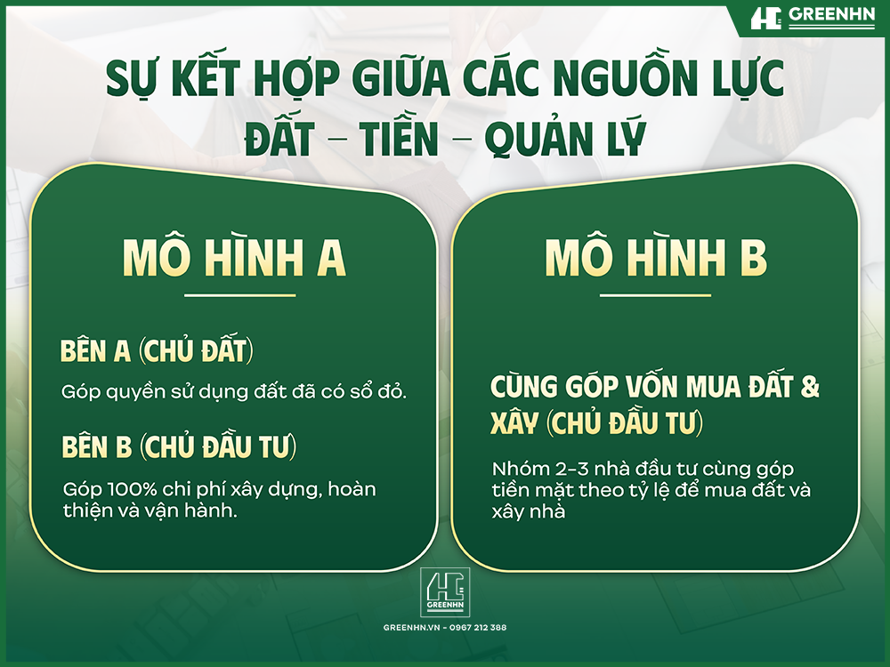 M&ocirc; h&igrave;nh hợp t&aacute;c đầu tư bất động sản d&ograve;ng tiền