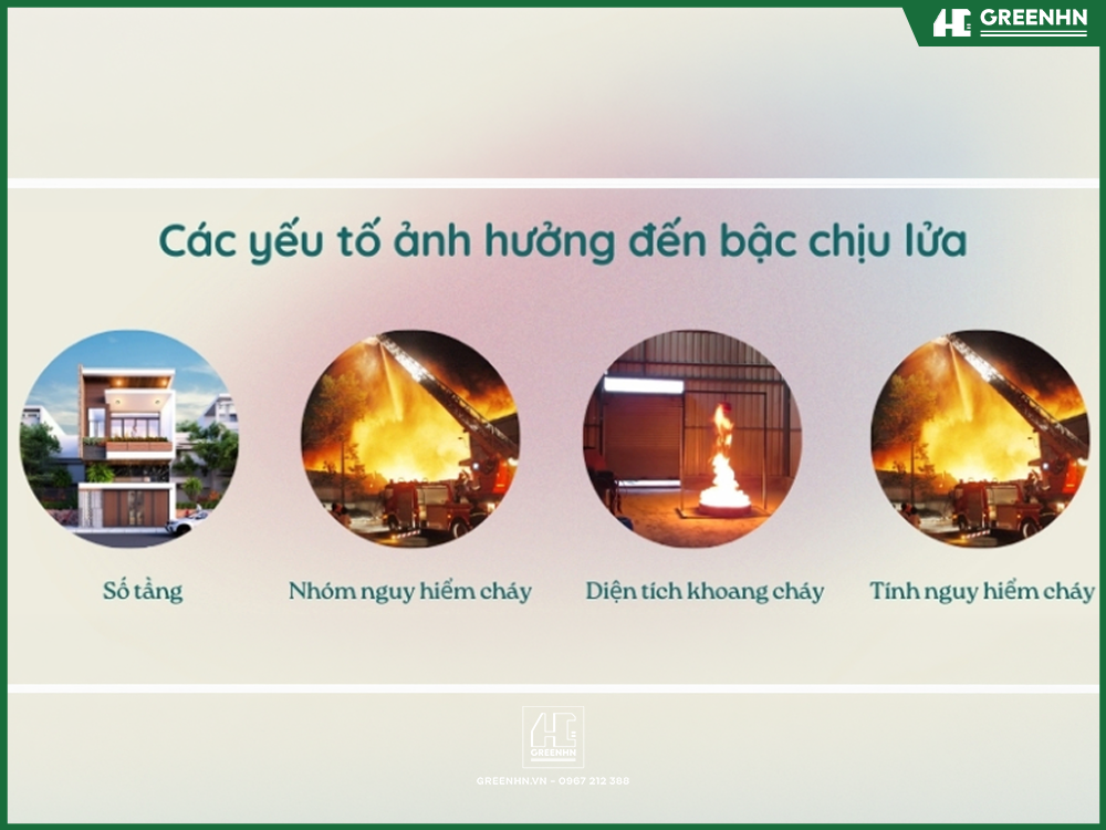 C&aacute;c yếu tố ảnh hưởng đến bậc chịu lửa