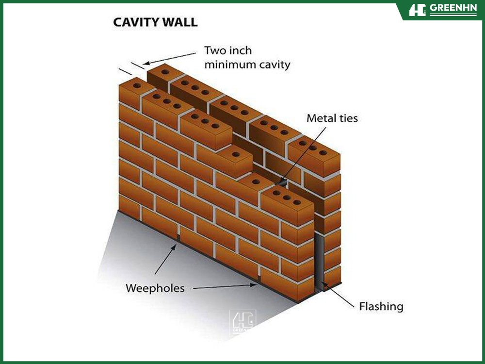 Kỹ thuật x&acirc;y tường đ&ocirc;i c&aacute;ch nhiệt ti&ecirc;u chuẩn của GreenHN