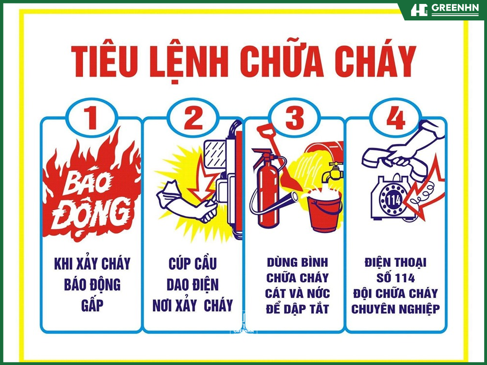 Ti&ecirc;u lệnh chữa ch&aacute;y