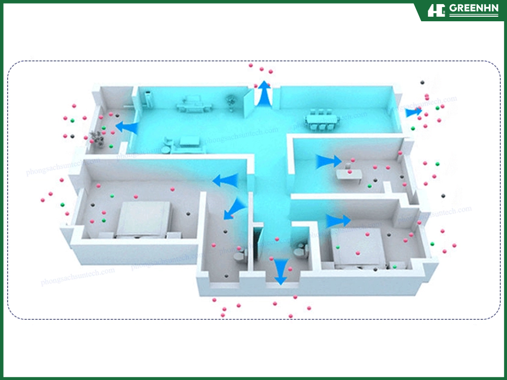 Cơ chế thu hồi nhiệt ch&eacute;o gi&uacute;p luồng kh&iacute; tươi đi v&agrave;o ph&ograve;ng lu&ocirc;n giữ được mức nhiệt độ dễ chịu